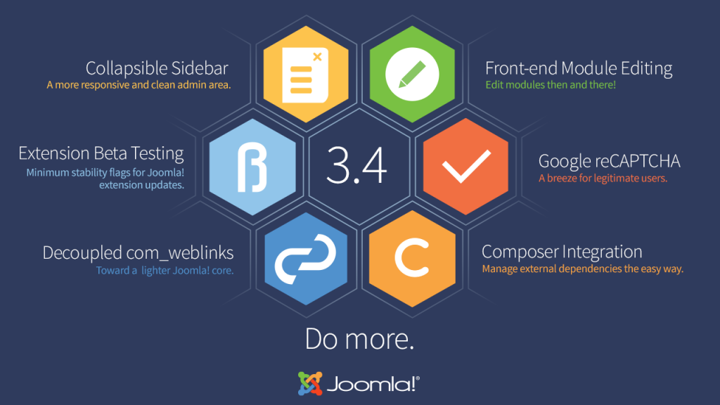 Joomla-3.4.1